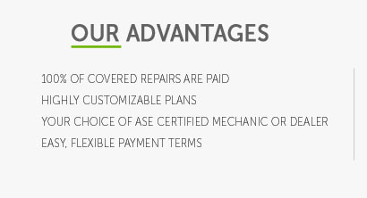 car warranty aftet settlement